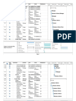 Construction Plan Gantt Chart