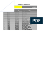 Format Nilai Kelas IV.a (2) An