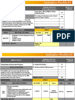 Initiative Profile MPDFU April 2022