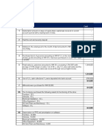 Mridual Chomal Assignment ACC 101 - Cohort 7