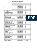 Daftar User Dan Password Wifi