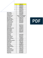 June MTD CP Active List