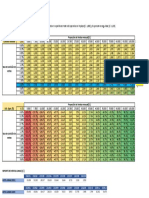 Cuadro de Comisiones de Ventas Corporativas LOMAS (Set-22) v3