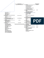 Chemical Compatibility Chart