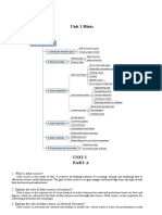 FDS - Unit 1 Question Bank