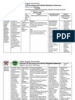 Drug Study JSGS