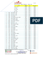 Call Center Zocalo Listas de Precios Primavera - Verano 22 01jun22