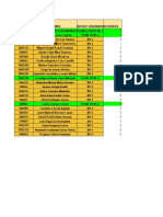 M1-2 Prenomina