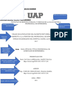 Modelo de Estructura de Trabajo de Suficiencia Ing. Civil