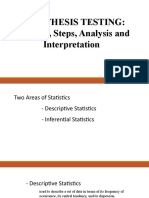 Hypothesis Testing (MODIFIED)