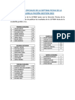 Septima Fecha