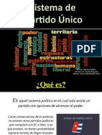 Sistema Partido Unico