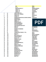 Eligible Voters List1