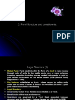 Fund Structure and Constituents