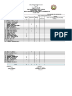 1 JOY Guagua West District New Template Post Oral Reading Test MTB Gr1 3 S.Y 2021 2022