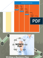 Lecture 4... Writing A Business Plan