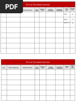 5c) Stock Ledger