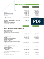 Ejercicio de Estados Financieros (Examen) Corro