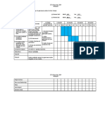 CTU Form No. 2B E Governance Phase1