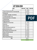 List Anggaran Sewa Alat BSM