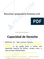 Resumen Psiquiatria Forense Civil