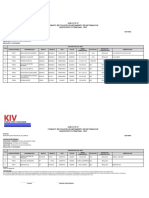 Patrimonio MPDC