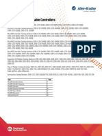 Micro800 Programmable Controllers: Technical Data