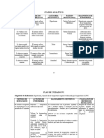 Cuadro Analítico