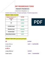 Present Progressive Tense in Spanish