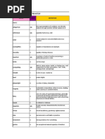 Extensive Reading A - Wordlist - 1760