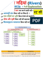 Indian Rivers (Top MCQ)