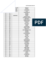 Daftar Kartu Berobat