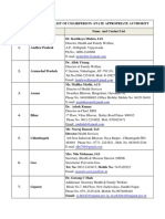 Contact List of SAA