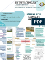 Semana 18 - Lagunas de Oxidación