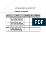 Template2 - ArtsCI1 - Maria Elena Rodriguez - Rizal