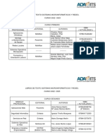 Libros de Texto CFGM 22 23 SMR