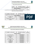 Lista de Personald e La Sub Gerencia de Servicios Publicos y Medio Ambiente