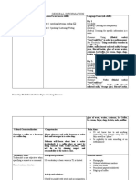 2 Day PPP TBL Blank Lesson Plan Format TEACHING GRAMMAR Priscilla VERSION 2