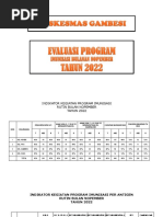 Evaluasi Program Bulan Nopember 2022