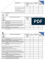 MELCs For Grade 4 - Grade 6 (Science)