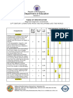 TOS RDA 21st Century Literature