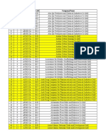 Panel Data