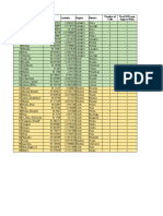 Airspan Sites Planning - With Transmisssion Input