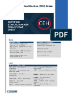 Certified Ethical Hacker (CEH) Exam Cheat Sheet