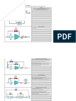 Surge Control Schemes