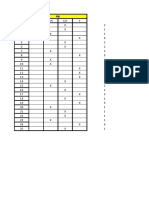 Tabulacion PBI