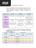 Tema 1 - ACTIVIDADES LA MATERIA