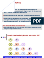 Distribuição (Marketing Mix - Distribuição)