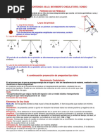 Resumen M.A.S Ondulatorio Sonido