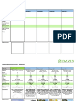 Comparative Market Analysis - Residential